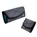 Selens バッテリーケース DSLRバッテリーバック カメラバッテ...(2)