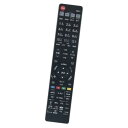 AULCMEET 代替品 fit for C-RT7 C-RS4 C-RT1 C-RP2 C-RP8 C-RT6 C-RS2 C-RT9 C-RT3 C-RT2...
