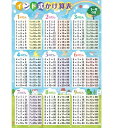 お風呂の学校 インド式かけ算表 1~9の段 お風呂ポスター 日本製(青空デザイン) 算数 知育 学習 九九表 A2サイズ