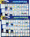 お風呂の学校 ひらがなとカタカナ お風呂ポスター 2枚セット 日本製 銀河鉄道デザイン お受験 知育 学習 あいうえお表 B3サイズ 防水