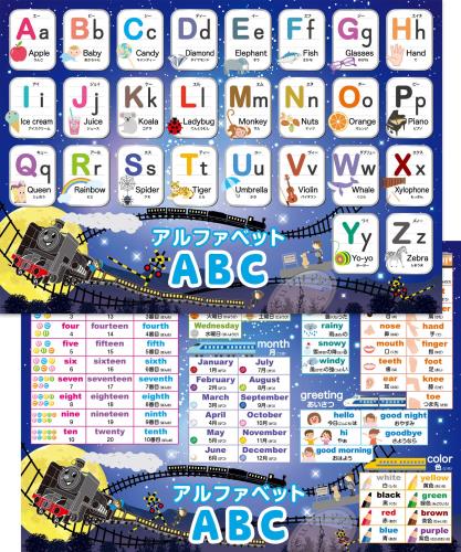 お風呂の学校 アルファベット表 お風呂ポスター 2枚セット 日本製 銀河鉄道デザイン ABC表 お受験 知育 英語 学習 B3サイズ 防水