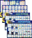 お風呂の学校 ひらがなカタカナアルファベット お風呂ポスター 4枚セット 日本製 銀河鉄道デザイン お受験 知育 学習 B3サイズ あいうえお表 ABC表 防水
