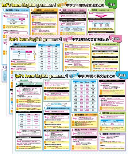 お風呂の学校 中学3年間の英文法まとめ お風呂ポスター 3枚セット 日本製 高校受験 TOEIC B3サイズ 英語 英会話 防水 耐水 学習