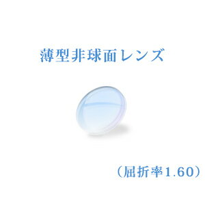 メガネレンズ 薄型非球面レンズ　屈折率1.60　UVカット（UV400）　無色　2枚一組　【オプション専用】　商品到着後にレビューを書いて次回使えるクーポンをGET！