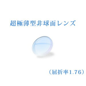 メガネレンズ 世界最薄超極薄型非球面レンズ　屈折率1.76　超硬質コートUVカット（UV400）　無色　2枚一組　【オプション専用】商品到着後にレビューを書いて次回使えるクーポンをGET！