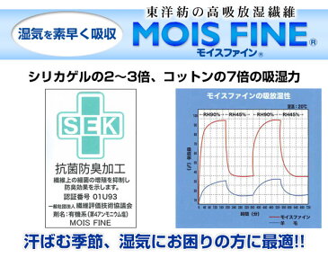 【あす楽】 東洋紡 除湿マット セミダブル 除湿シートセンサー付き除湿マット東洋紡 モイスファインセミダブル 110×180cm洗える 除湿マット 除湿シーツ 除湿シート日本製 防臭 防カビ アレルギー対策【★★】