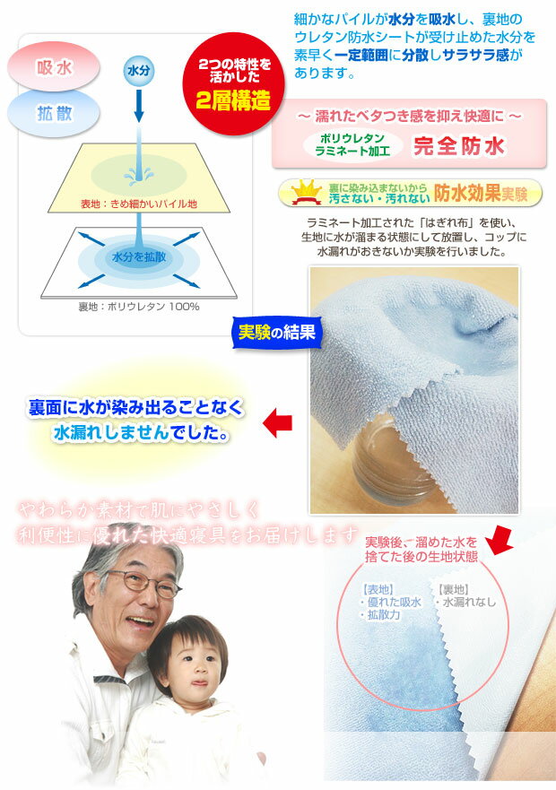 【あす楽】 防水シーツ 介護 おねしょシーツ 保育園 送料無料100×140cm 表/綿タオル地 裏/新開発ラミネート加工で柔らかく ガサガサ音がしない 子供 おねしょシーツ おねしょシート 防水シート 【★★】