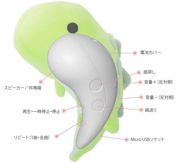 �Фʤʥɥ饴�� �������Ĥ� ���䤹�ߥ���ǥ����̤�����ߡ�����Ķ���Ƹ����벻�ȥꥺ����֤���󤬥��䥹�䡥�����������Ѳ��������ƥ����ܤ����̤�����ߡؤФʤʥɥ饴���