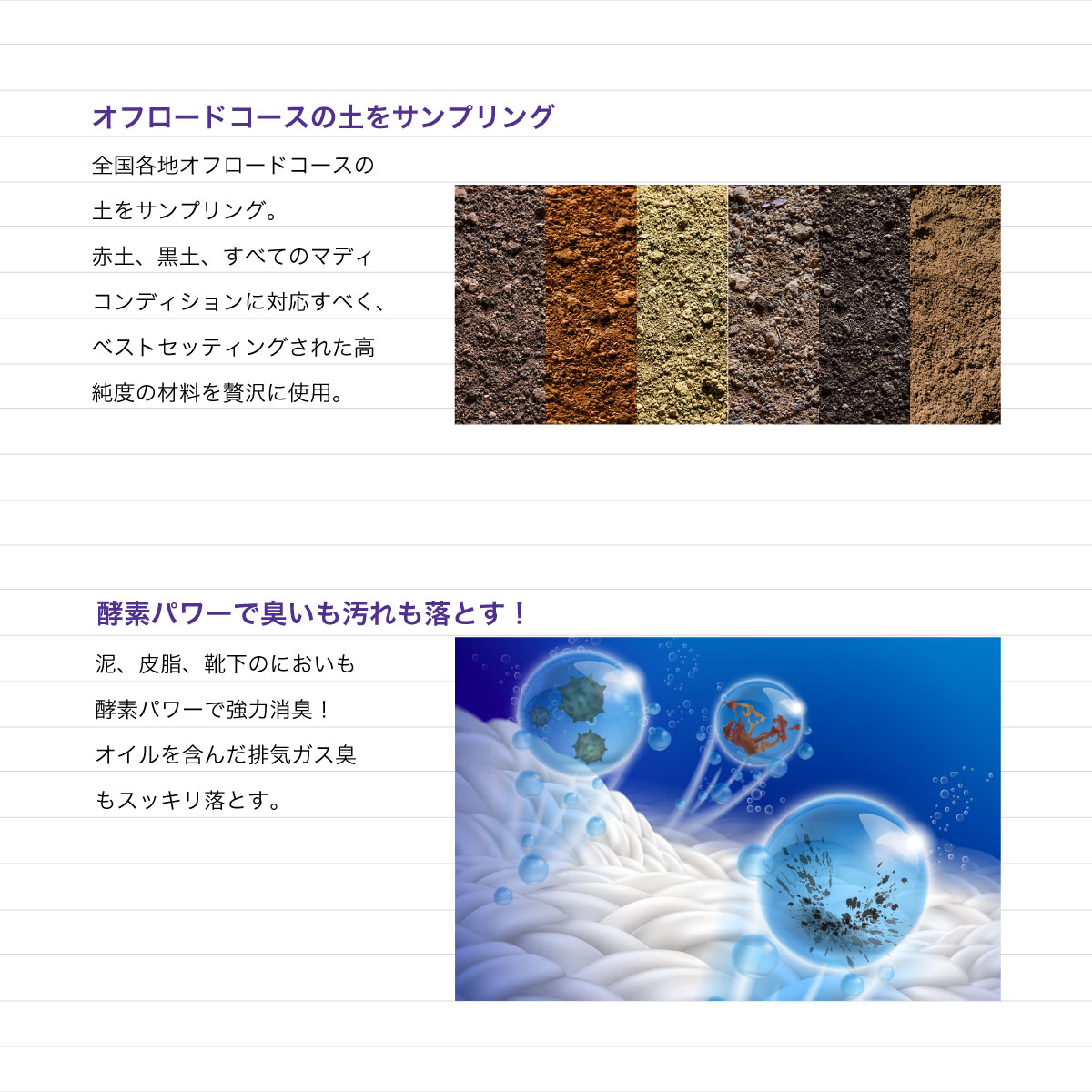 Flat-LAB. GEAR WASH PRO ���������å���ץ� 75g(15gx5��) ��� 5��ʬ �������� ���ϰ��������� ť������ ʴ�� ���� ���� FL02-0601