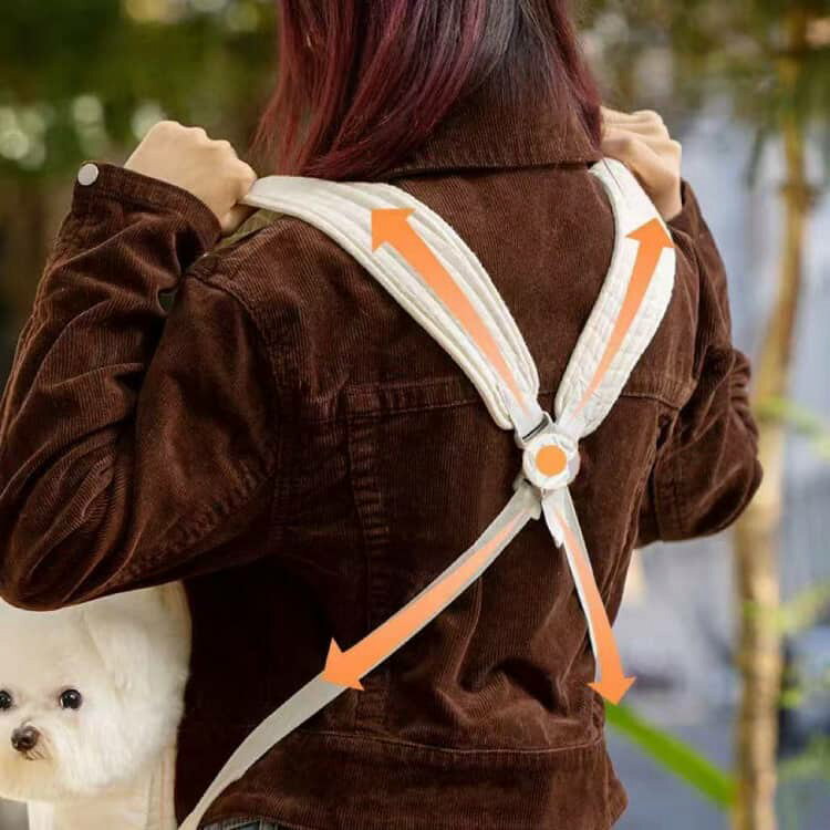 ペットスリング リュック ペット 犬 抱っこ紐 バッグ 底板付き 飛び出し防止用スト...