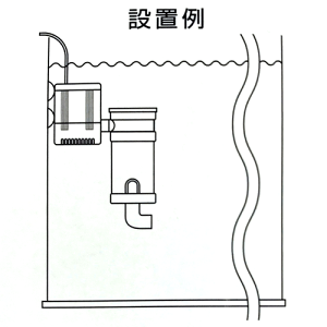 アクア工房サイクロン殺菌筒水中ポンプ式西日本用60Hzヨウ素交換タイプ適合水量300L以下鑑賞魚用
