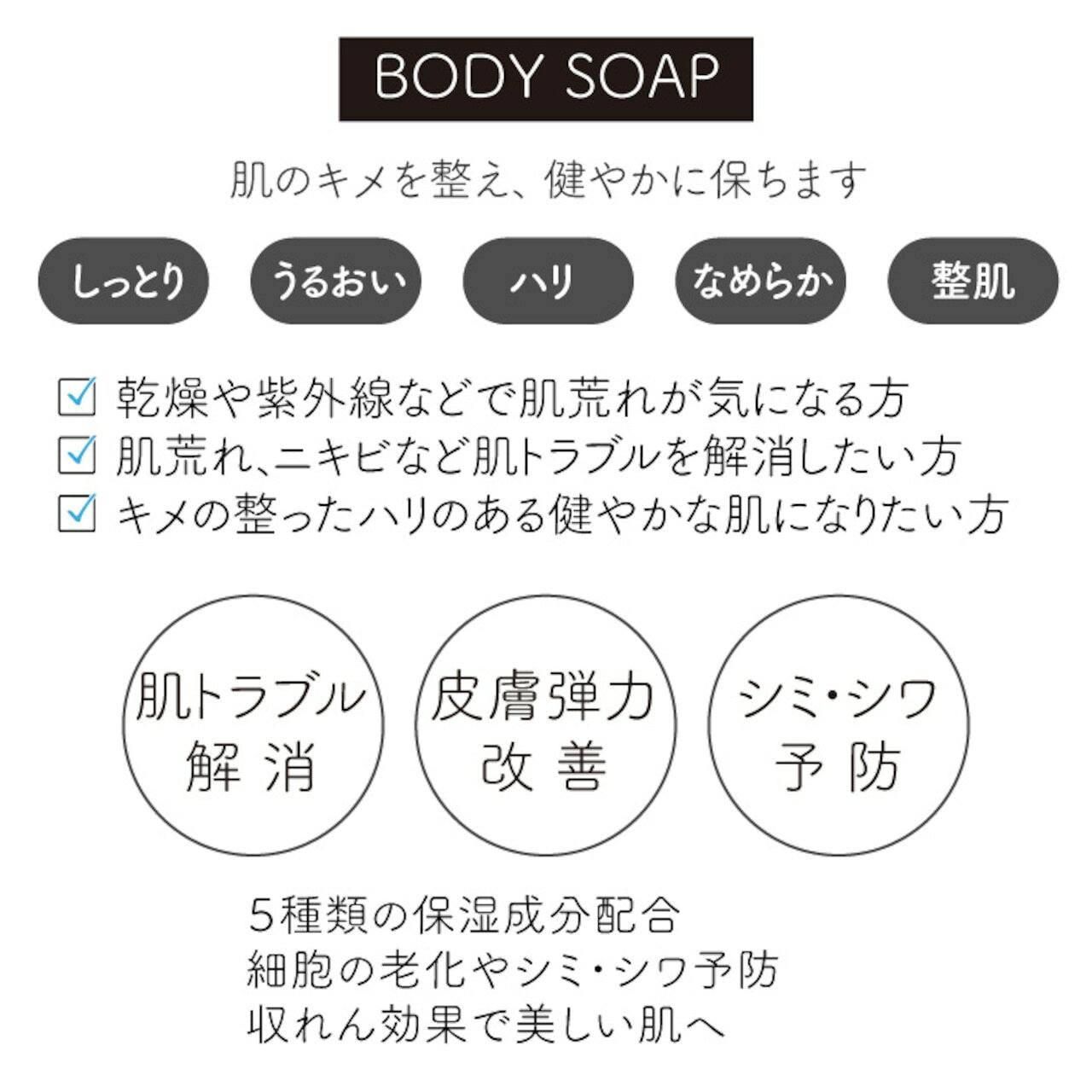 Discover Store 楽天市場店の＼最大5％OFFクーポン配布中／ボタニカル ボディソープ 500ml 植物由来エキス配合 滋賀県産コメヌカエキス アルガンオイル配合 しっとり保湿 敏感肌 やさしい洗い心地 泡立ち フローラルの香り みずみな｜アングル2
