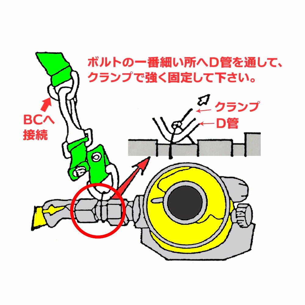 BBC �ӡ��ӡ����� �����ȥѥ��ۥ����2 ������ �����ӥ� �����ȥѥ� �ۥ���� �����塼�Х����ӥ�