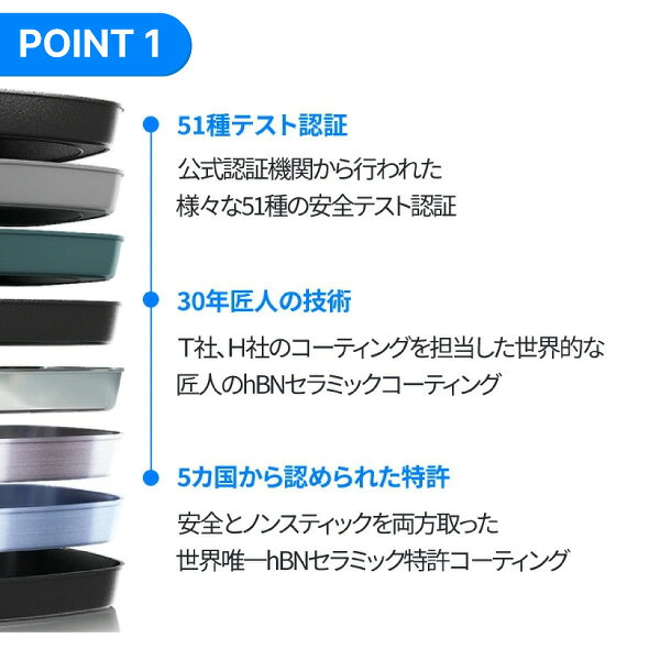 [BoOh!gle公式│ ポイント5倍+1000円クーポン] ボオグル フライパンセット 9点セット IH&ガス火 対応 四角 鍋 フライパン グリルパン フタ付き 取っ手が取れる オシャレ 安全 セラミック コーティング 一人暮らしセット