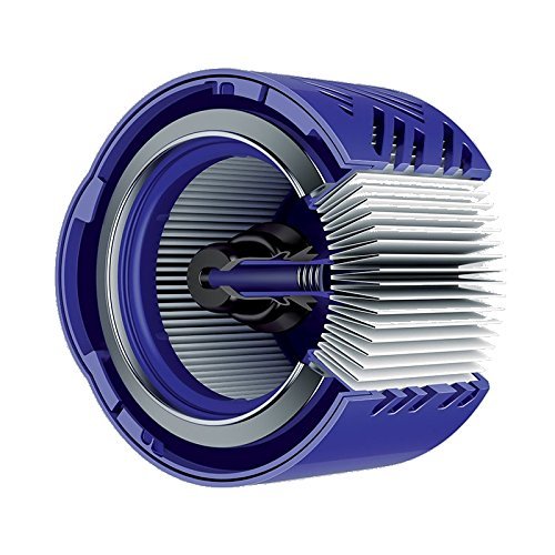 【並行輸入品】 ダイソン Dyson V6 Hepa Post Filter ポストモーターフィルター