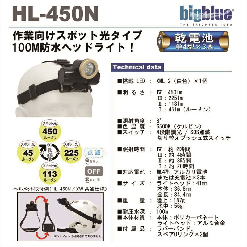 LEDライト　bigblue(ビックブルー)HL-450N 完全防水ヘッドライト