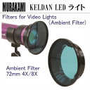 y[֑ΉzKELDAN LED CgptB^[@Filters for Video Lights iAmbient Filter)