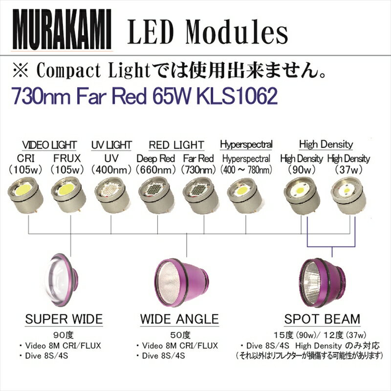 楽天ダイビングショップダイブアワードKELDAN LED Modules LED モジュール730nm Far Red 65W KLS1062