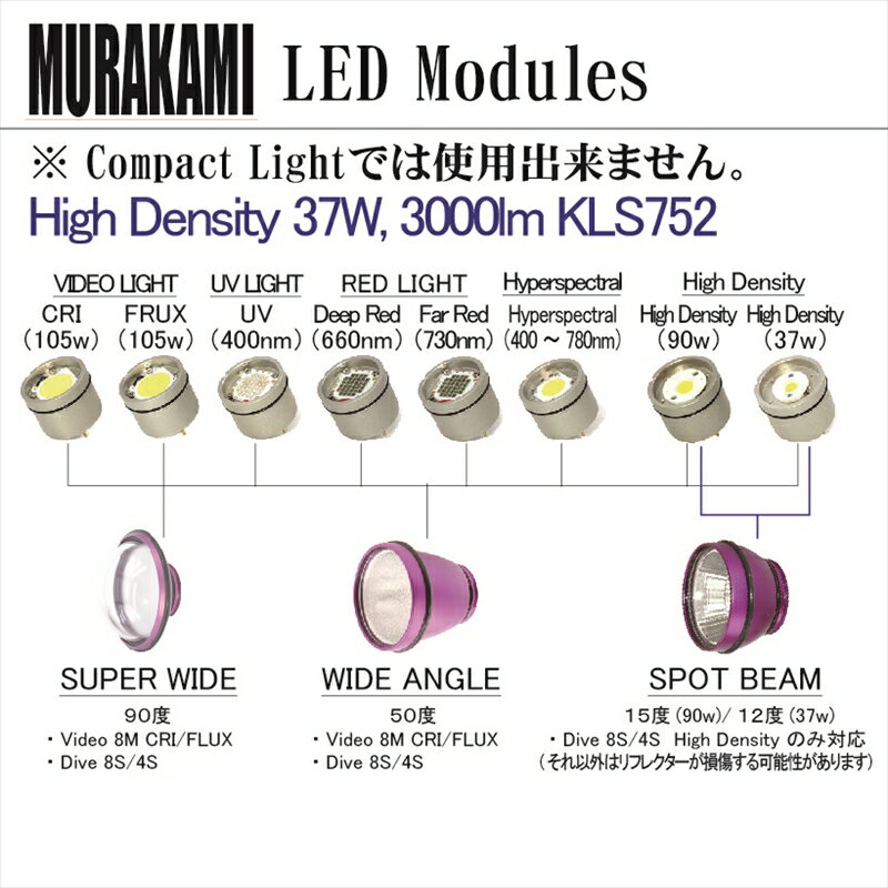 KELDAN LED Modules LED モジュールHigh Density 37W, 3000lm KLS752 1