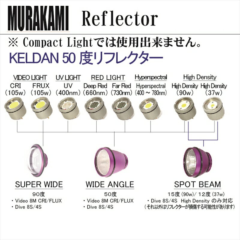 KELDAN LED Reflector 50 度リフレクター