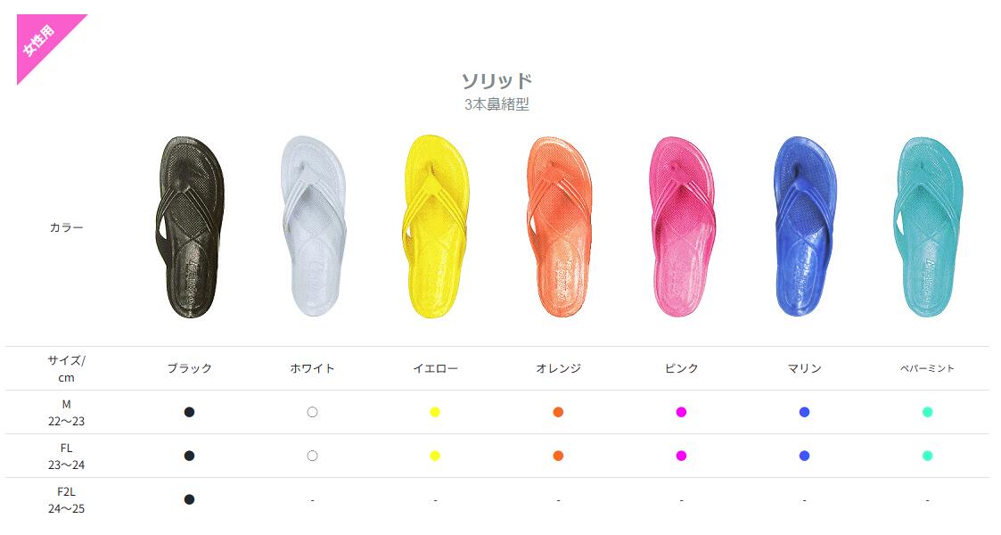 魚サン／ギョサン／ダイバーズサンダル