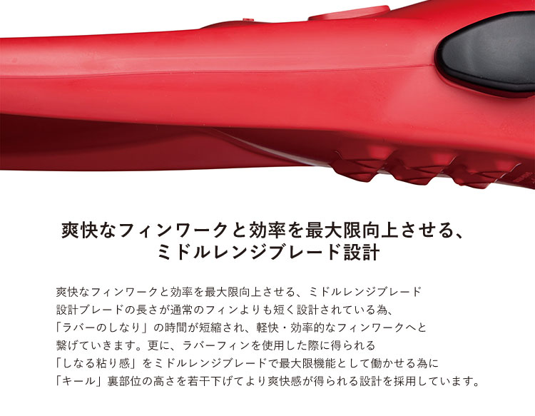 �ߥ塼 �����ե��� GULL/���� GF-2332B��GF-2333B��GF-2335B HID