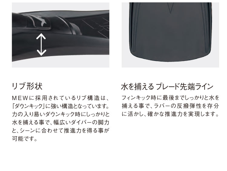 �ߥ塼 GULL/���� GF-2021��GF2025