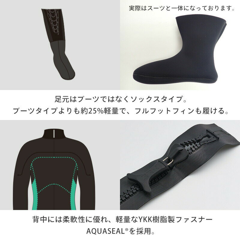 �ڴ��ָ���ץ쥼����ա� �� �������� �ɥ饤������ ��� ��ǥ����� �����塼�Х����ӥ� �����ӥ� �������� �����ӥ󥰴�� ���å��� ������ �ա��� �ץ쥼���