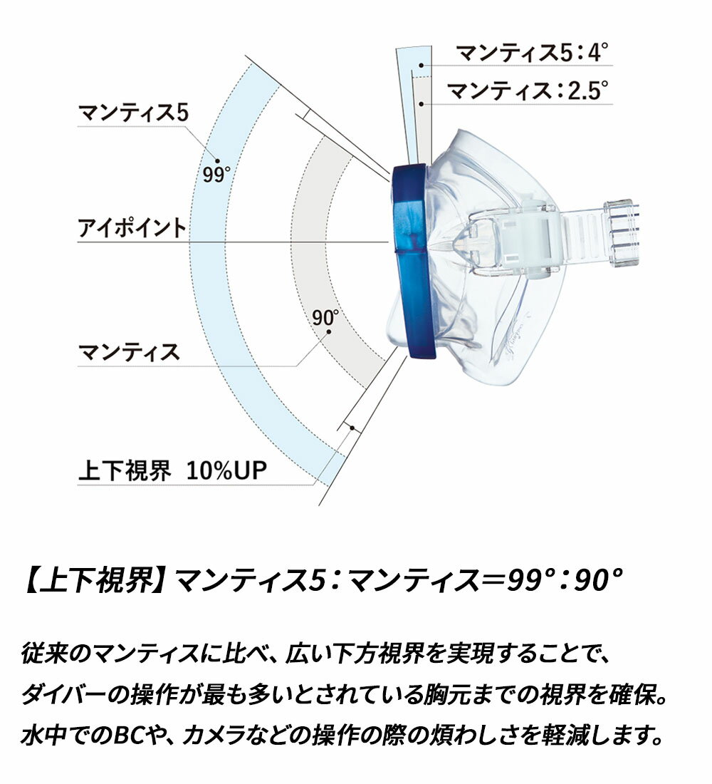 ダイビングマスク GULL/ガル マンティス5 シリコン ダイビング 軽器材 水中メガネ ...