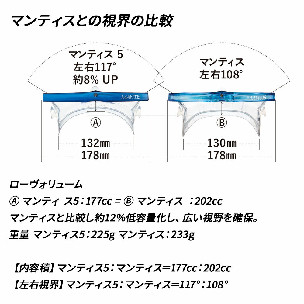 ダイビングマスク GULL/ガル マンティス5 シリコン ダイビング 軽器材 水中メガネ ...