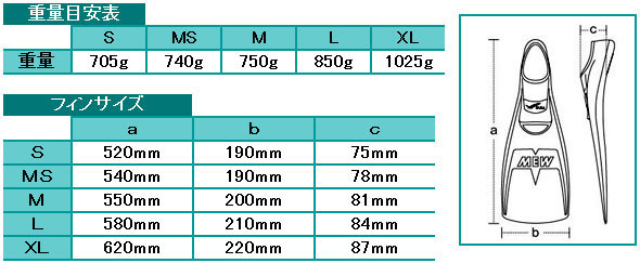 DIVING-HIDのダイビング用フィン GULL/ガル ハードミュー GF-2221〜GF-2225｜アングル3