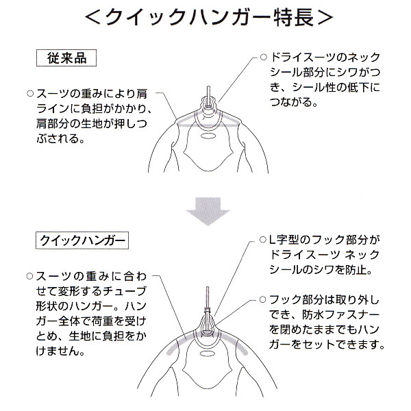 WorldDive/ワールドダイブ クイックハンガー[811400010000] HID