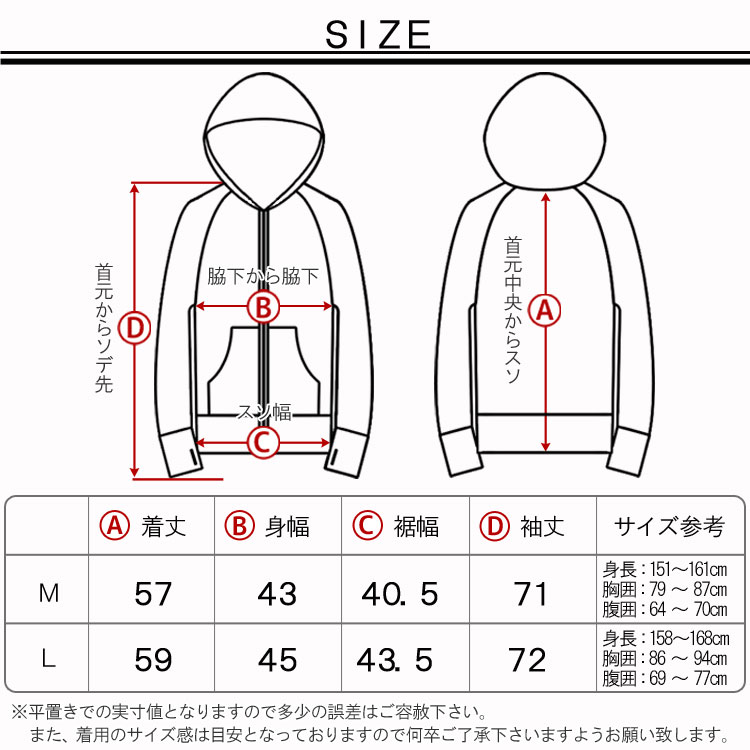 サイズ表