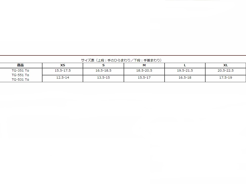 ZERO�ʥ����� �����⥰�����֡�3mm/5�ܻء� ��TG��351Ta�ۥ�˥塼���� 3mm [Ǽ���׳�ǧ]