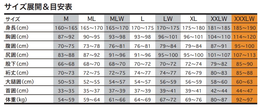 ���� GULL ���� 5mm �����åȥ����� ��� ������:M-XXXLW�ޤ� �ѥ�ƥå����㡼�� ��­��ե����ʡ��դ� [��Ǽ����ǧ]