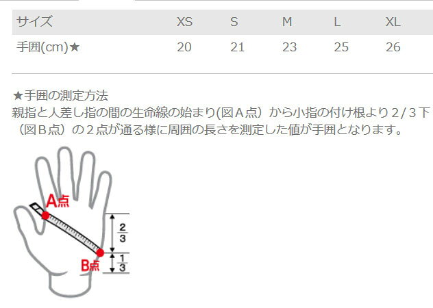 AQUALUNG (���������) ADMIRAL III GLOVES ���ɥߥ�� III �������� [328011-328015] �����ӥ��ѥ�������