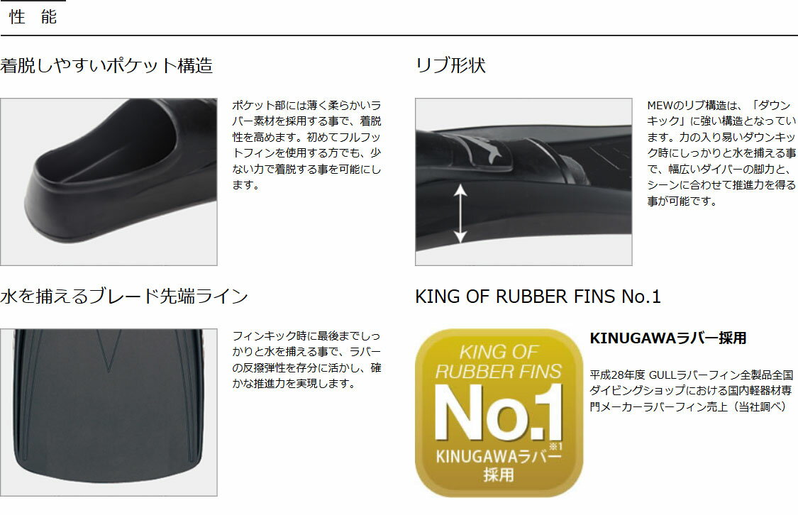 GULL(����) �����եߥ塼 �ե�եåȥ�С��ե��� ����� ��������S��MS��M��L��XL [GF-2241-2245]