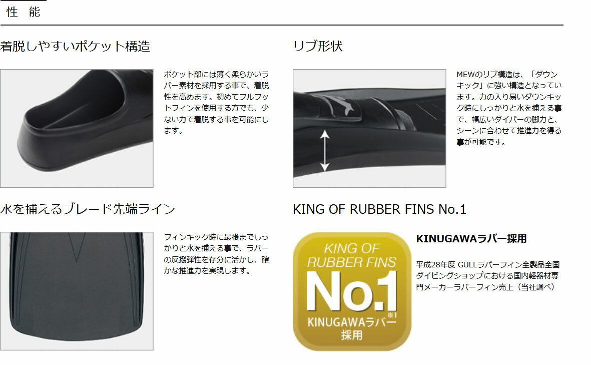 GULL(ガル) MEW ミュー フルフットラバーフィン ホワイト サイズ：XS、S、MS、M、L、XL [GF-2021-2026]