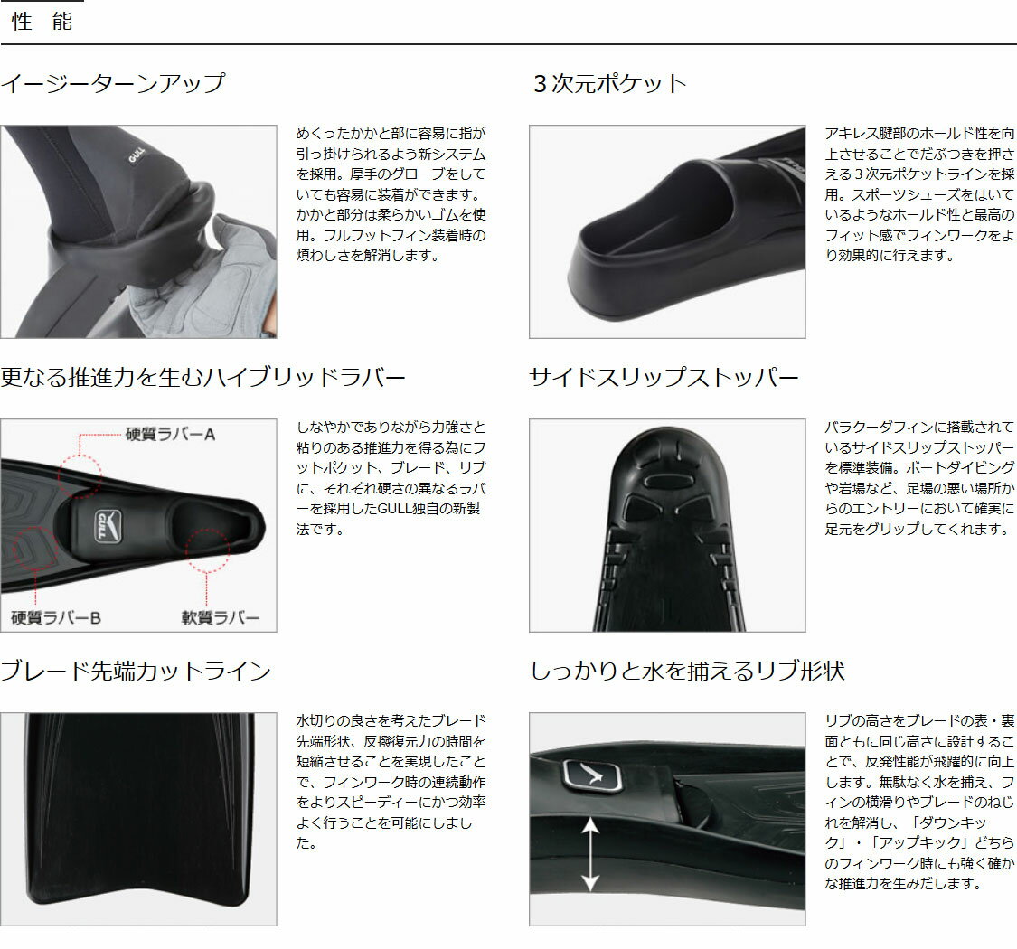 GULL(ガル) SUPER MEW フルフットラバーフィン　ブラック サイズ：XS、S、M、L、XL [GF-2421-2426]