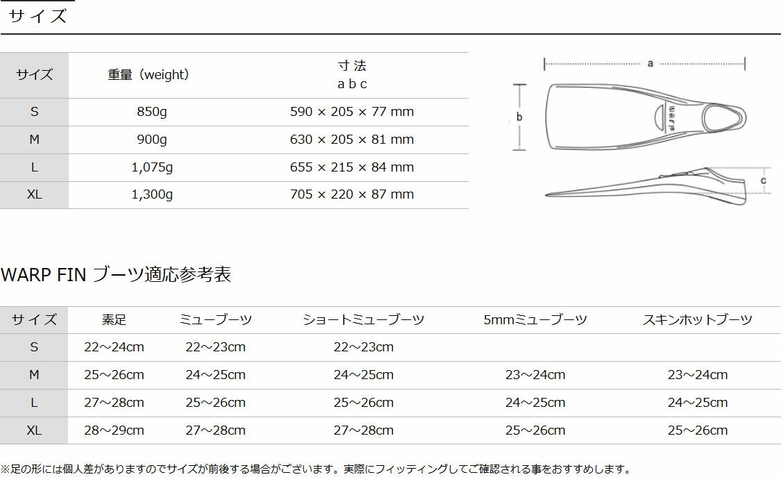 GULL ���� ��ץե��� WRAP FIN �ե�եåȥ�С��ե��� �ޥ��֥롼