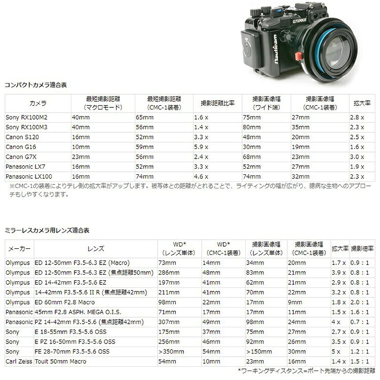 DivingGearのNauticam(ノーティカム) NA コンパクトマクロコンバージョンレンズ CMC-1【20733】｜アングル2