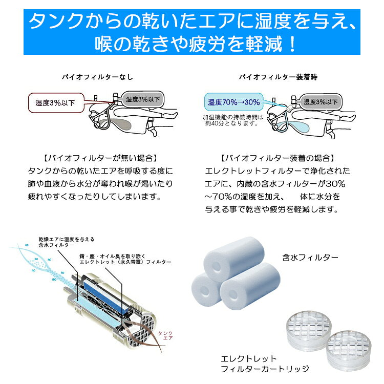 apollo(���ݥ�)������ܥȥ� [ �Х����ե��륿���ѵۿ�ܥȥ� ] bio-filter ���꡼�󥨥������ƥ�