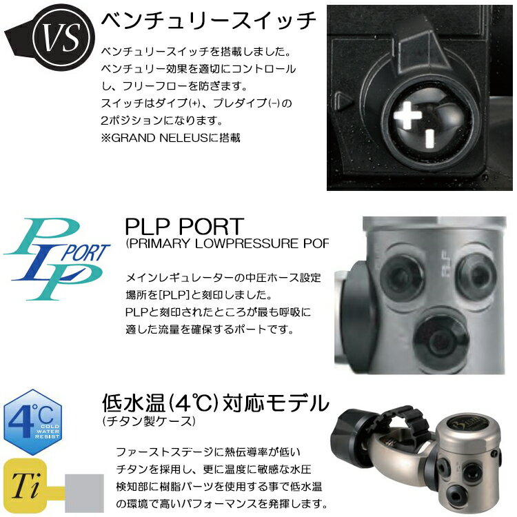 Bism(�ӡ�������)��RX4101 Ti �����ɥͥ쥦�� �С������W �쥮��졼���� Titanium GRAND NELEUS ver.W Regulator 360�륹���󥰥إå���� �����˥��� ������