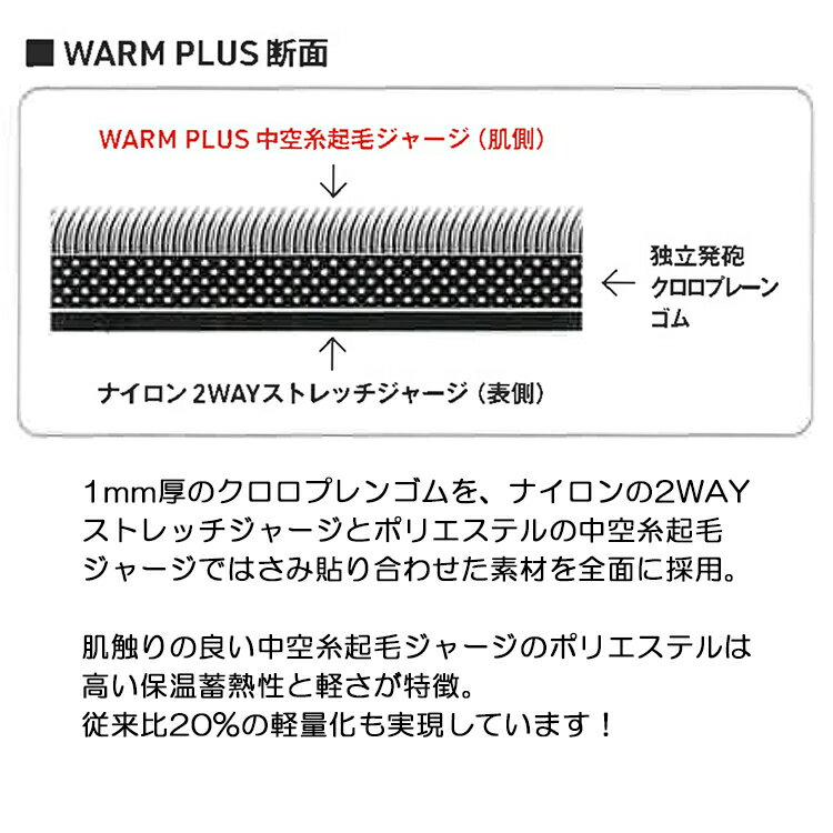 MOBBY'S(��ӡ���)��������� �������� �ץ饹 ���󥰥��꡼�֥��åѡ� [AG-7710] WOMEN'S WARM PLUS LS TAPPER 1mm �����åȥ����� ����ʡ������� INNER WEAR �����ӥ� ���Ρ������ �꥾���� ����Ρ������ ������ ��ǥ����� ������