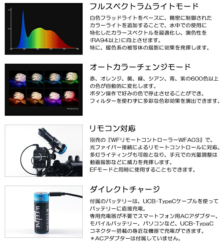 DivingGearのweefine(ウィーファイン)　WF Smart Focus 2600 スマートフォーカス 2600 水中撮影 水中ライト LEDライト 水中カメラ ダイビング｜アングル3
