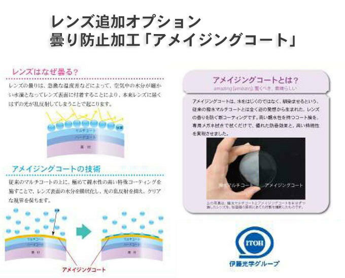 VRメガネ【Meta Quest3、PSVR2、Meta Quest Pro、Quest2、PICO4、Varjo、HTC VIVEシリーズ対応】ヘッドマウントディスプレイ専用メガネフレーム VRsatile/ヴァーサタイル（IRブルーカットコート+アメイジングコートプラン） 3