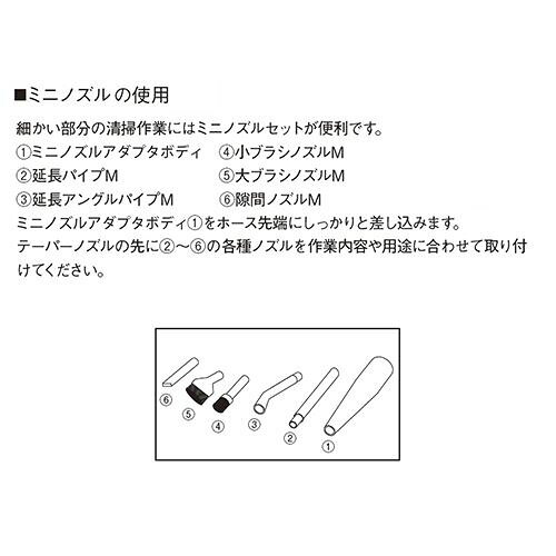 E-Value 隙間ノズルM EVC100/200CLヨウ