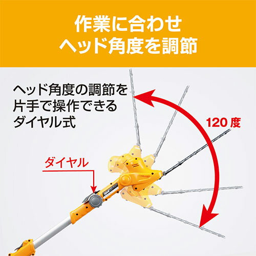【1日と5.0のつく日、18日はポイント3倍！】[受発注]京セラ(リョービ) 充電式ポー...