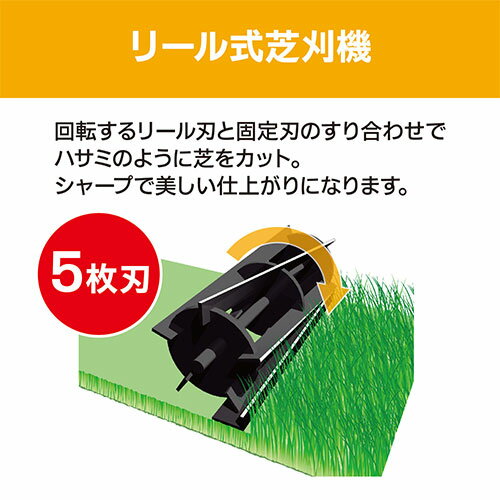 [在庫品]京セラ(リョービ) 電子芝刈機 LM-2810 693751A