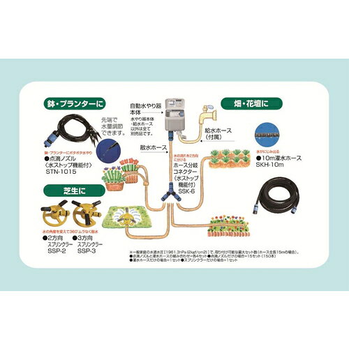 セフティ−3 自動水やり器 SAW-1